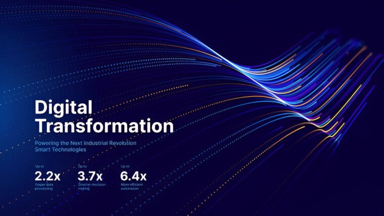 Digital Transformation in Finance Function