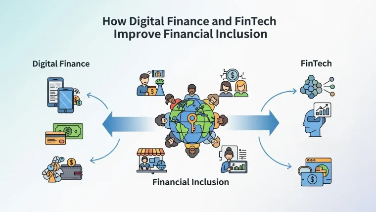 FinTech Improve Financial Inclusion