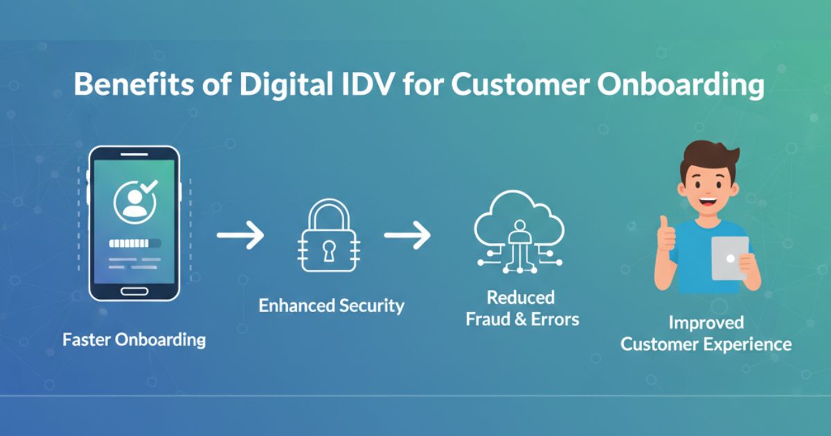 Benefits of Digital Identity Verification